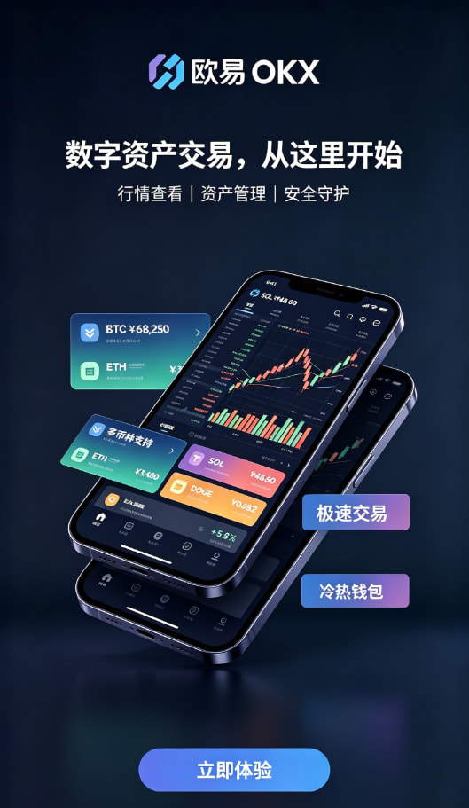 欧交易所APP官方网站行情与资产管理